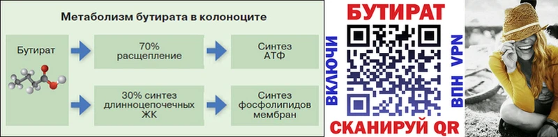БУТИРАТ оксибутират  Спасск-Рязанский 